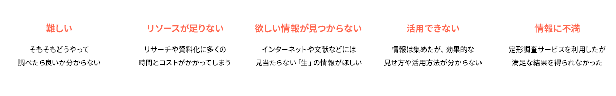 難しい・リソースが足りない・欲しい情報が見つからない・活用できない・情報の不満