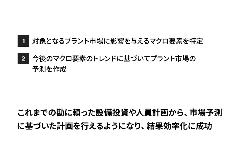 重工業メーカー企業