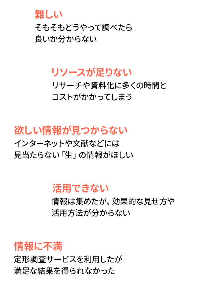 難しい・リソースが足りない・欲しい情報が見つからない・活用できない・情報の不満