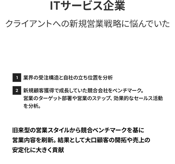 ITサービス企業